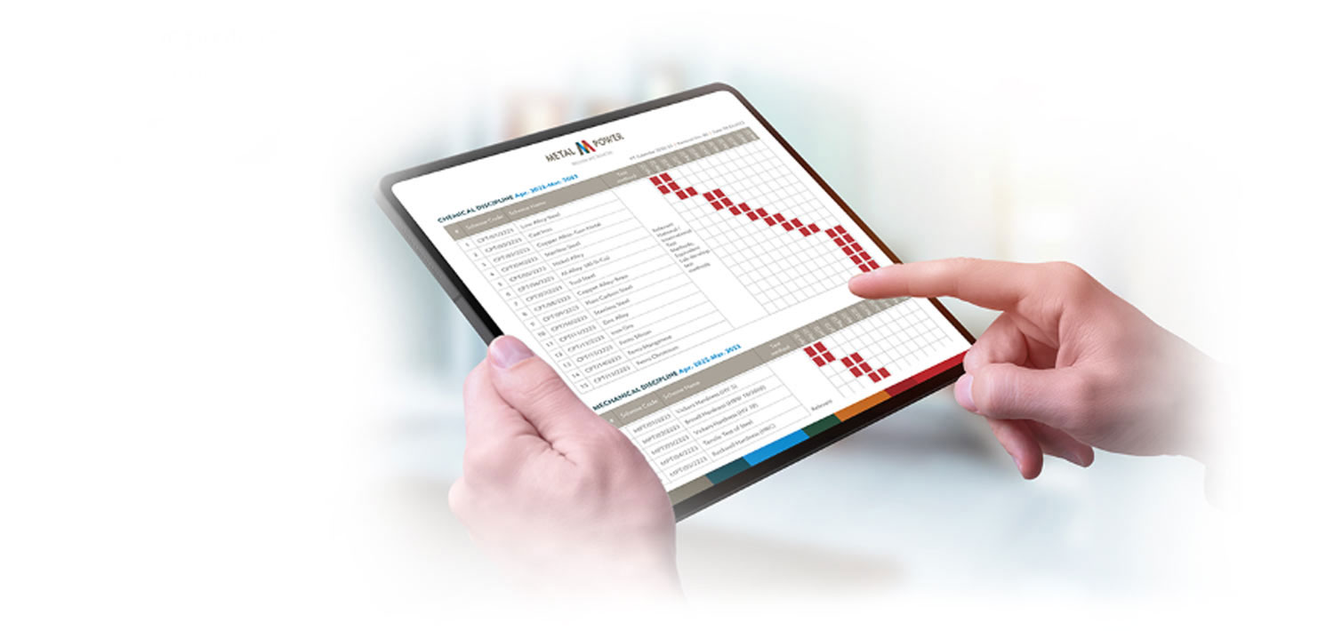 proficiency testing programme