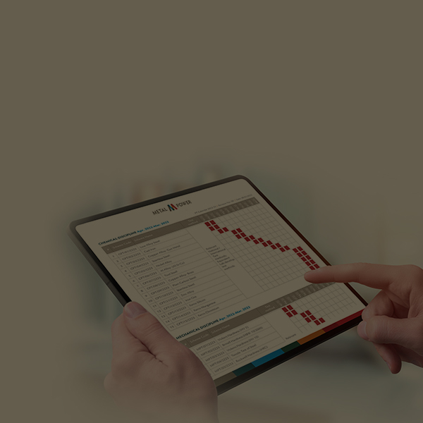 Proficiency testing Programmes